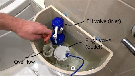 Fix for water leaking into toilet pan (push.
